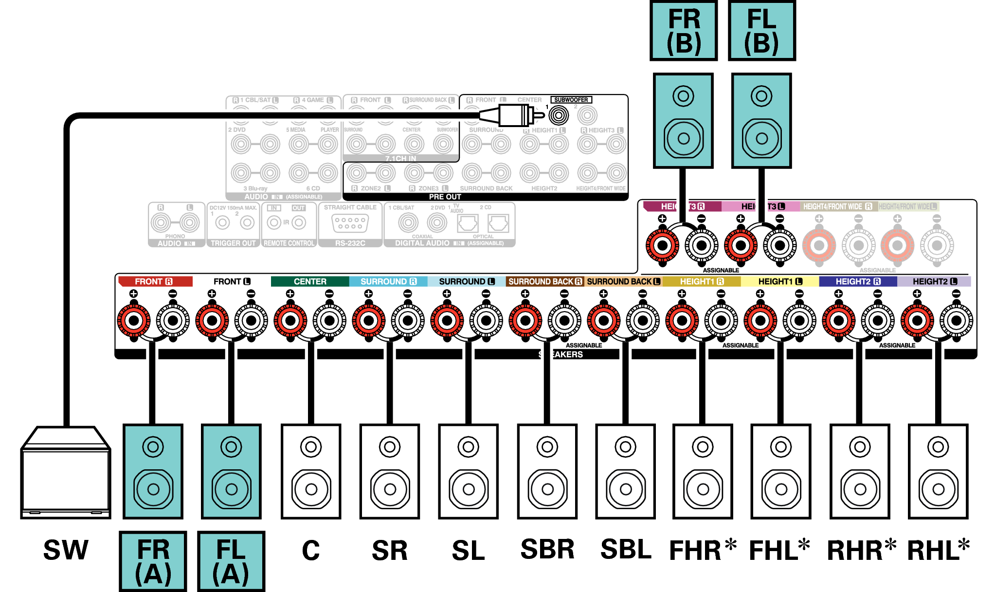 Conne SP 11.1 FB A110E3